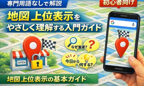 地図 上位表示を専門用語なしで解説する入門ガイドのアイキャッチ画像。Google Maps風の地図デザインにスマートフォン、店舗ピン、初心者向けの吹き出しを配置し、集客の基本を分かりやすく表現。