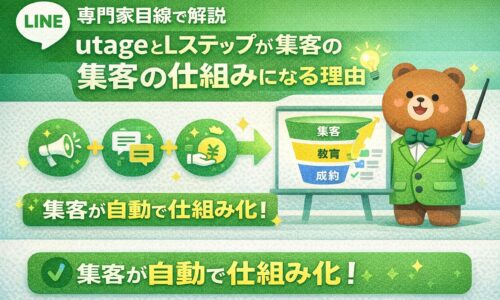 utageとLステップを使った公式LINE集客の仕組みを専門家目線で解説したアイキャッチ画像。LINE風デザインの中で、集客から成約までの流れを図解し、自動化のイメージを分かりやすく表現。