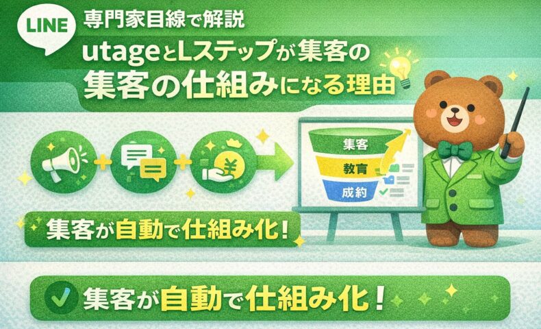 utageとLステップを使った公式LINE集客の仕組みを専門家目線で解説したアイキャッチ画像。LINE風デザインの中で、集客から成約までの流れを図解し、自動化のイメージを分かりやすく表現。