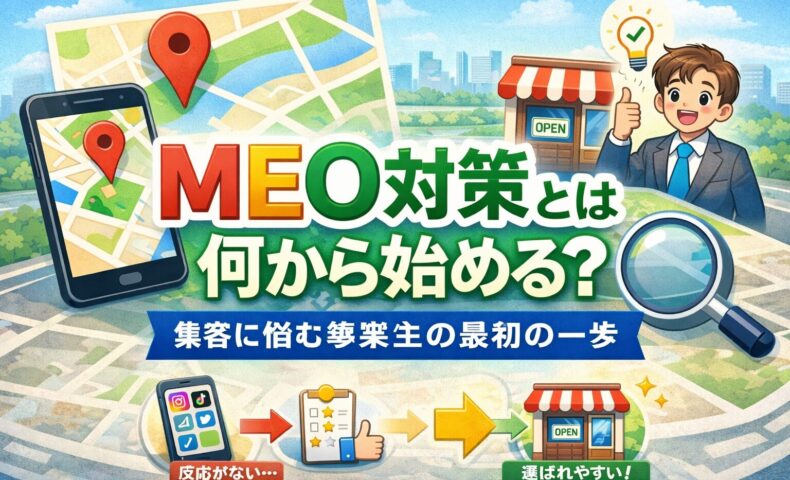 meo 対策とは何から始めるべきかを示すGoogleマップ風アイキャッチ画像