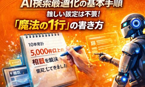 オレンジ色の背景で、ノートに具体的な実績を書き込む手元とAIロボットが並び、ai検索最適化により問い合わせを生む魔法の1行を表現したイメージ