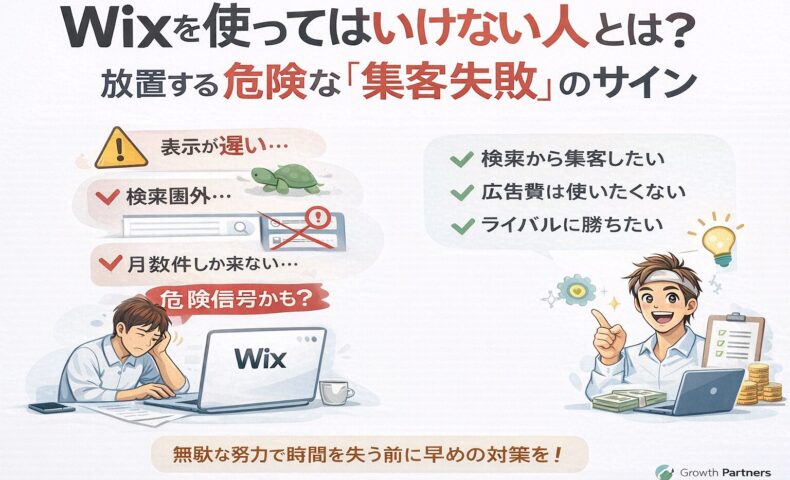 Wixで集客に失敗する事業者の特徴と危険サインを、悩む経営者と改善策を示す対比イラストで解説したアイキャッチ画像