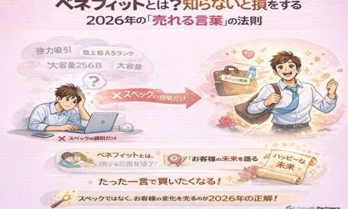 2026年に売れる言葉の考え方として、ベネフィットを理解し、商品スペックではなく顧客の未来を伝える重要性を解説した図解アイキャッチ画像