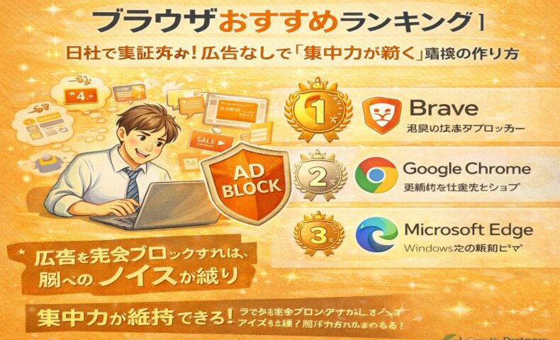 広告をブロックして集中力を高めるブラウザおすすめランキングを解説したアイキャッチ画像。Brave・Chrome・Edgeを比較し、生産性向上を訴求しているビジュアル。