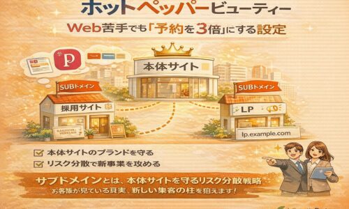 サブドメインとは何かを図解で説明するインフォグラフィック。URL構造の例を用いて、メインドメインとの違いや役割を初心者向けに解説している画像。