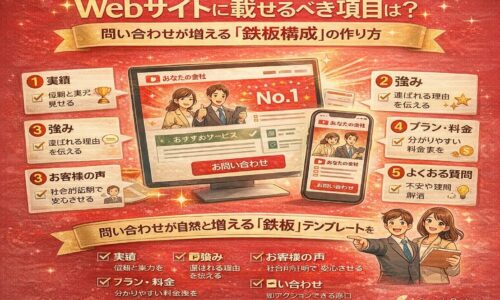 赤い背景にWebサイトの構成要素をシンプルに表現し、問い合わせが増えるwebsiteの鉄板構成を解説するアイキャッチ画像