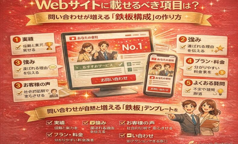 赤い背景にWebサイトの構成要素をシンプルに表現し、問い合わせが増えるwebsiteの鉄板構成を解説するアイキャッチ画像