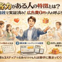集客力がある人の仕組みを解説したベージュ背景のアイキャッチ。人に囲まれるリーダーとターゲット設定・ブログ運用・導線設計の3ステップ図解で広告費0円集客を表現