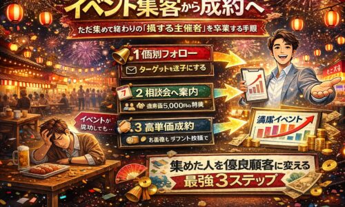 seo 読み方を初心者向けに解説する祭り風デザインのアイキャッチ。花火と提灯の中でSEOの基本ステップと上位表示の方法を楽しく学べるWeb集客イメージ画像