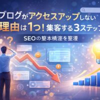 ブログのアクセスアップに悩む担当者が下落する検索流入と、SEO改善による成長の可能性を対比して考えている構図