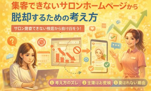 集客できず悩むサロンオーナーと、改善後に予約が増えるホームページの変化を対比で示し、サロン ホームページ 集客 増えない原因と脱却の方向性を視覚化した構成