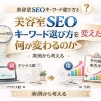美容室SEOキーワード選び方を変える前後で、アクセス重視から予約数・来店率重視へ成果が変化する流れを示した構成