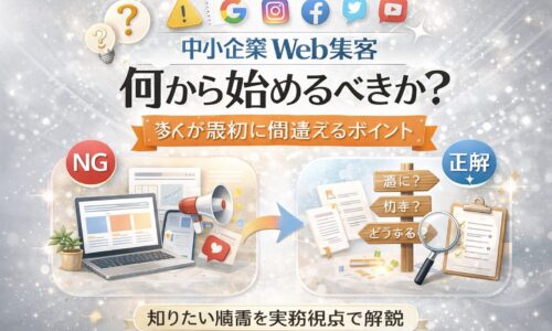 中小企業Web集客で何から始めるべきかを示し、NGな施策先行と正しい集客設計の違いを対比で整理した構成