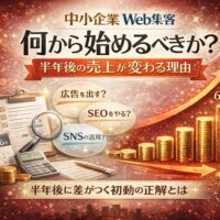 中小企業Web集客で何から始めるかによって、広告・SEO・SNSの選択が分かれ、半年後の売上成長に差が出る流れを示した構成