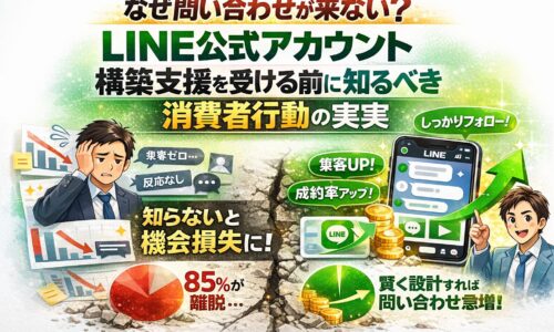 問い合わせ差を生むLINE公式アカウント構築支援と消費者行動
