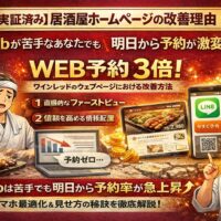 居酒屋 ホームページ改善でWEB予約3倍を狙う要点として、悩む店主とLINE予約の導線、直感的なファーストビューと信頼情報配置を示す
