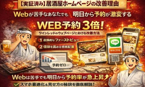 居酒屋 ホームページ改善でWEB予約3倍を狙う要点として、悩む店主とLINE予約の導線、直感的なファーストビューと信頼情報配置を示す