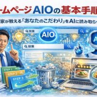 ホームページ AIOの基本手順として、専門家の設計意図やこだわりをAIが理解し評価へ反映する流れを示す構成