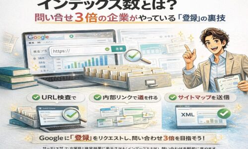 インデックス数とは何かを解説する図解イラスト。Google検索にページが登録され増えていく様子を表現したシンプルなWeb集客解説ビジュアル