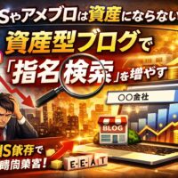 SNSやアメブロは資産にならない理由と、資産型ブログで指名検索を増やし売上を伸ばす仕組みを図解したイメージ