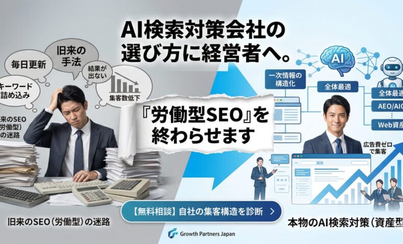 AI検索対策会社の選び方に迷う経営者へ向けた、旧来の労働型SEOと本物の資産型AI検索対策の対比図。毎日更新やキーワード詰め込みで疲弊する経営者が迷路から抜け出し、Web資産を築き笑顔になる様子。Growth Partners Japanが『労働型SEOを終わらせます』と宣言し、無料相談へ誘導するアイキャッチ画像。
