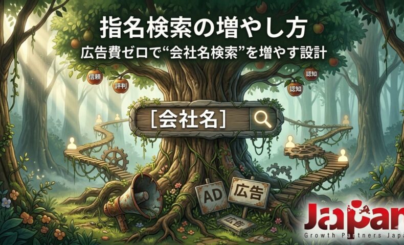 指名検索の増やし方を、森の中で会社名検索へ導く導線と、信頼・評判・認知が育つ木のイメージで表現したアイキャッチ画像