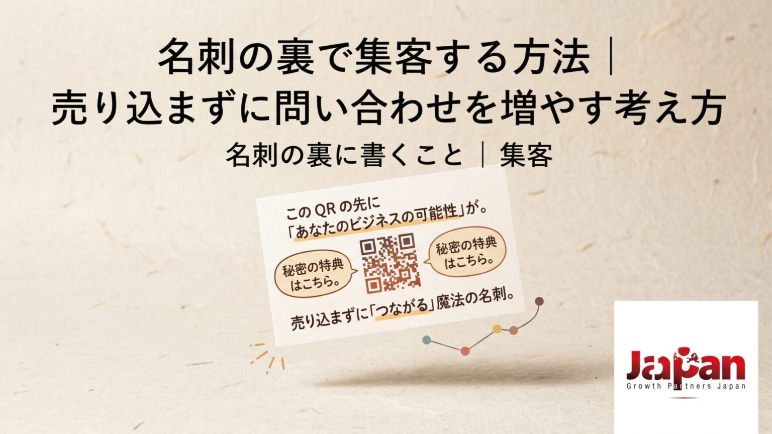 名刺の裏で集客する方法をテーマに、QRコード付き名刺の活用と売り込まずに問い合わせを増やす考え方を表現したアイキャッチ画像