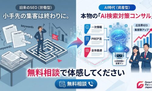 労働型の旧来SEOと資産型の本質的なAI検索対策の違いを図解したアイキャッチ画像。左側で行き詰まる小手先のSEOに対し、右側では「一次情報」や「全体最適」を用いてAIを24時間働く営業マンへと育成する構造を対比し、株式会社Growth Partners Japanの無料相談へと案内しています。