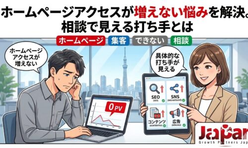 ホームページアクセスが増えず悩む事業主が、相談を通じてSEO・SNS・コンテンツ・広告の打ち手を整理しているアイキャッチ画像