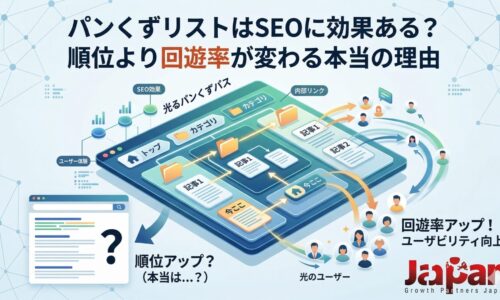 パンくずリストのSEO効果と回遊率向上の関係を、サイト構造・内部リンク・ユーザー導線の図解で表現したアイキャッチ画像