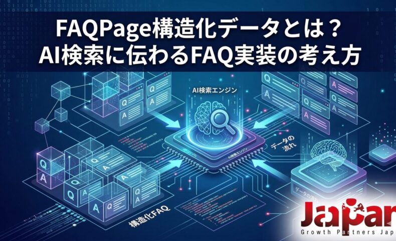 FAQPage構造化データの概要と、AI検索に伝わるFAQ実装の考え方を視覚化したアイキャッチ画像