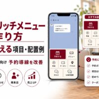 LINEリッチメニューの作り方をテーマに、予約ボタン、メニュー、料金、クーポン、アクセス、口コミ、LINE相談などの配置例を示したアイキャッチ画像