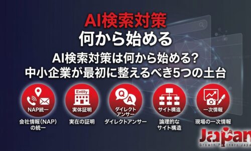 AI検索対策は何から始めるかを解説するアイキャッチ画像。中小企業が最初に整えるべき5つの土台として、NAP統一、実体証明、ダイレクトアンサー、サイト構造、一次情報を示している。