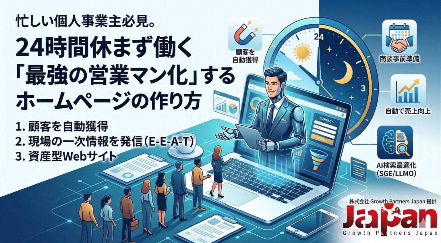 忙しい個人事業主向けに、ホームページを24時間働く「最強の営業マン」にする作り方を解説した図解。ノートパソコンから現れたAI営業マンの元に見込み客の行列が続いており、「顧客を自動獲得」「現場の一次情報を発信（E-E-A-T）」「AI検索最適化（SGE/LLMO）」によって自動で売上を向上させる資産型Webサイトの仕組みを描写しています。