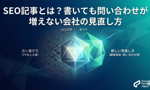 SEO記事とは何かを、PV重視の古い書き方から、問い合わせを増やす新しい見直し方へ転換する流れで表したアイキャッチ画像