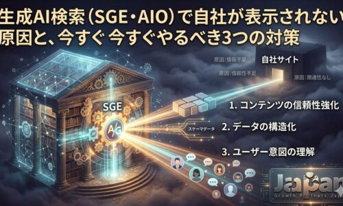 生成AI検索（SGE・AIO）で自社が表示されない原因と対策を解説するアイキャッチ画像