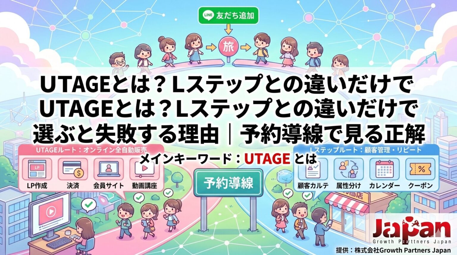 UTAGEとは何かを、予約導線を軸にLステップとの役割の違い、オンライン販売機能と顧客管理機能の比較で表現したアイキャッチ画像