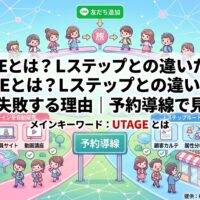 UTAGEとは何かを、予約導線を軸にLステップとの役割の違い、オンライン販売機能と顧客管理機能の比較で表現したアイキャッチ画像