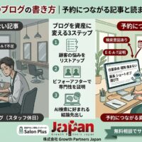 美容室のSEOブログの書き方を解説した比較図解。左側には「検索意図なし」「E-E-A-T不足」でアクセスが集まらないスタッフの休日などの「読まれない日記ブログ」、右側には「検索意図あり」「E-E-A-T証明」「AI（SGE）に評価」されアクセスと予約が伸びる「予約につながる資産ブログ（悩み解決）」を描写。中央にブログを資産に変える3ステップ（1.顧客の悩みをリストアップ、2.ビフォーアフターで専門性を証明、3.AI検索に好まれる結論先出し）を記載しています。