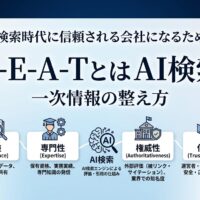 E-E-A-Tとは何かを、AI検索と一次情報の関係、経験・専門性・権威性・信頼性の4要素で整理したアイキャッチ画像
