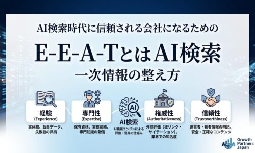 E-E-A-Tとは何かを、AI検索と一次情報の関係、経験・専門性・権威性・信頼性の4要素で整理したアイキャッチ画像