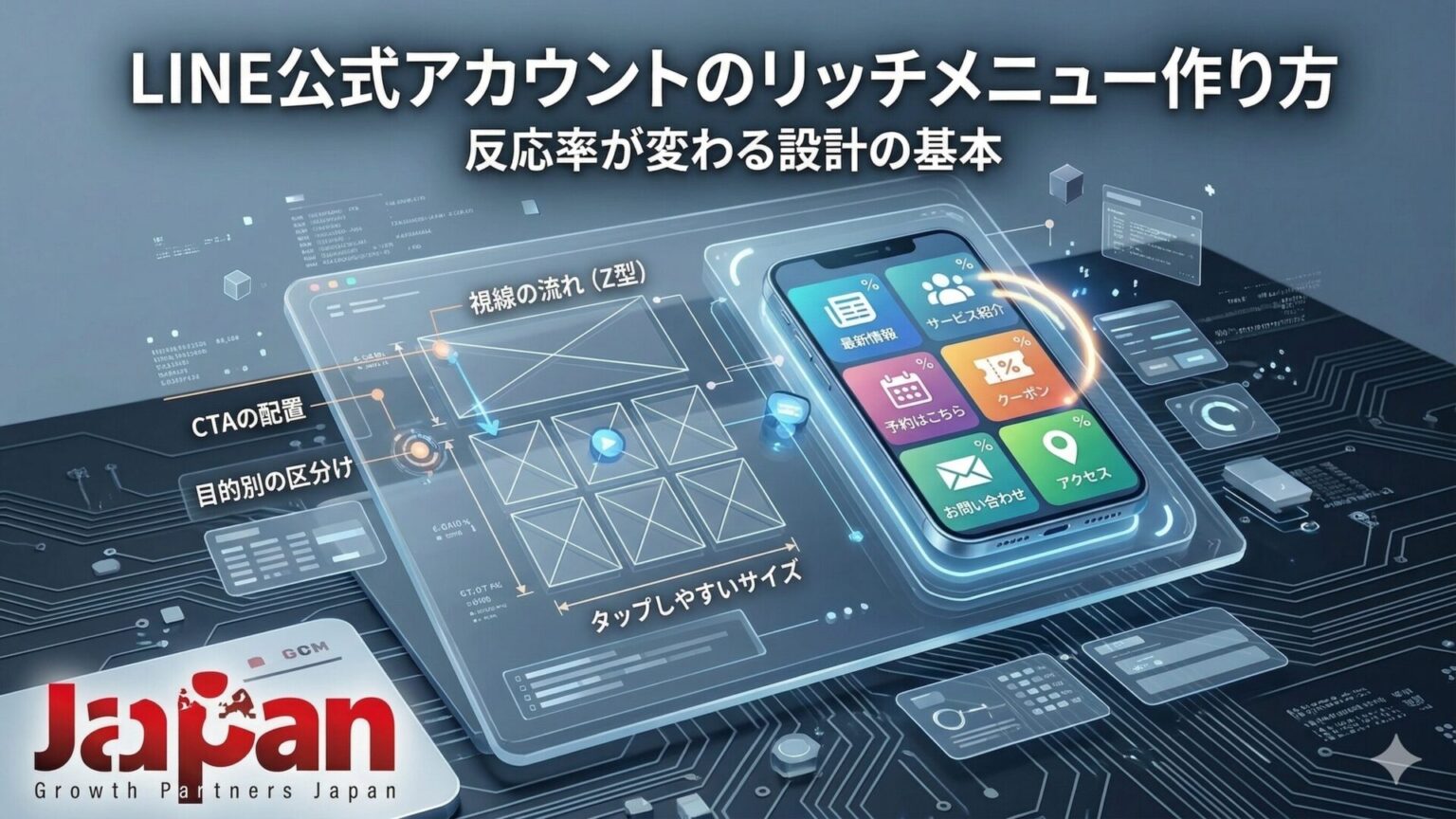 替テキスト ・タイトル ・キャプション ・説明 思考時間: 1 秒 ・代替テキスト LINE公式アカウントのリッチメニュー作り方を、スマホ画面上のメニュー配置とCTA設計・視線導線・タップしやすさの図解で表現したアイキャッチ画像