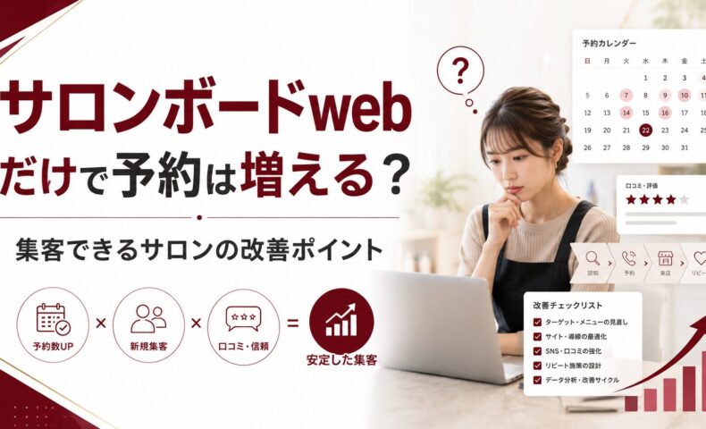 サロンボードwebだけで予約が増えるのかをテーマに、予約カレンダー、口コミ評価、改善チェックリスト、集客導線を示したサロン集客改善のアイキャッチ画像