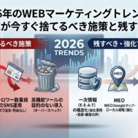 2026年のWEBマーケティングトレンドを、捨てるべき施策と残すべき施策に分けて、中小企業向けに比較図で示したアイキャッチ画像