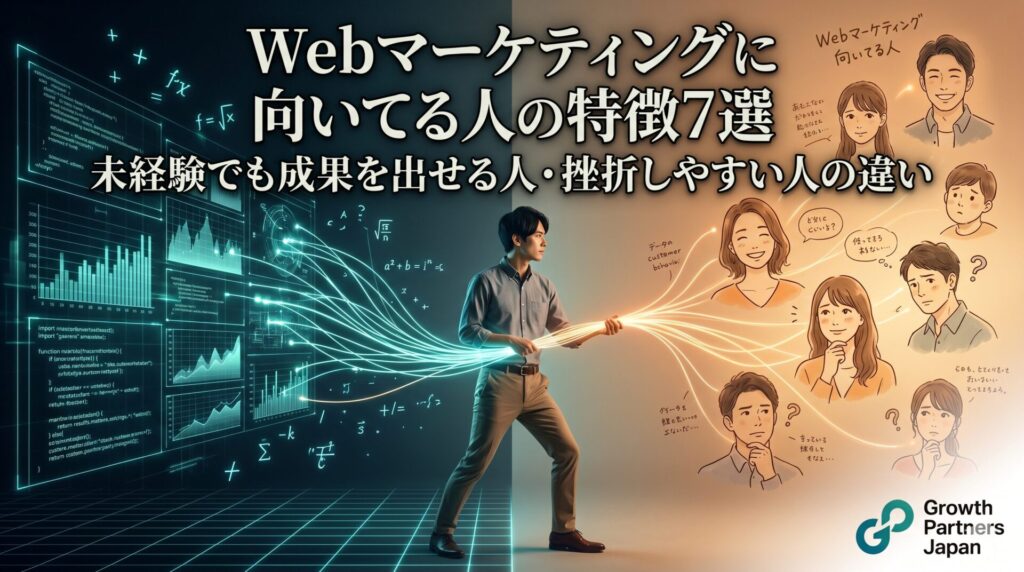 Webマーケティングに向いてる人の特徴を、データ分析と顧客心理の理解、未経験でも成果を出せる人と挫折しやすい人の違いで示したアイキャッチ画像