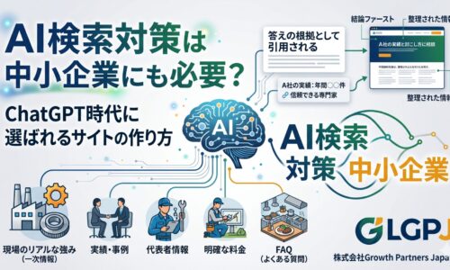 AI検索対策が中小企業にも必要な理由を、一次情報・実績・代表者情報・料金・FAQの整備とともに図解したアイキャッチ画像