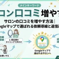サロンの口コミを増やす方法を解説したアイキャッチ画像。Googleマップで選ばれるために、QRコード設置、最高潮のタイミングでの声かけ、直接依頼、誠実な返信運用の流れを図解している。
