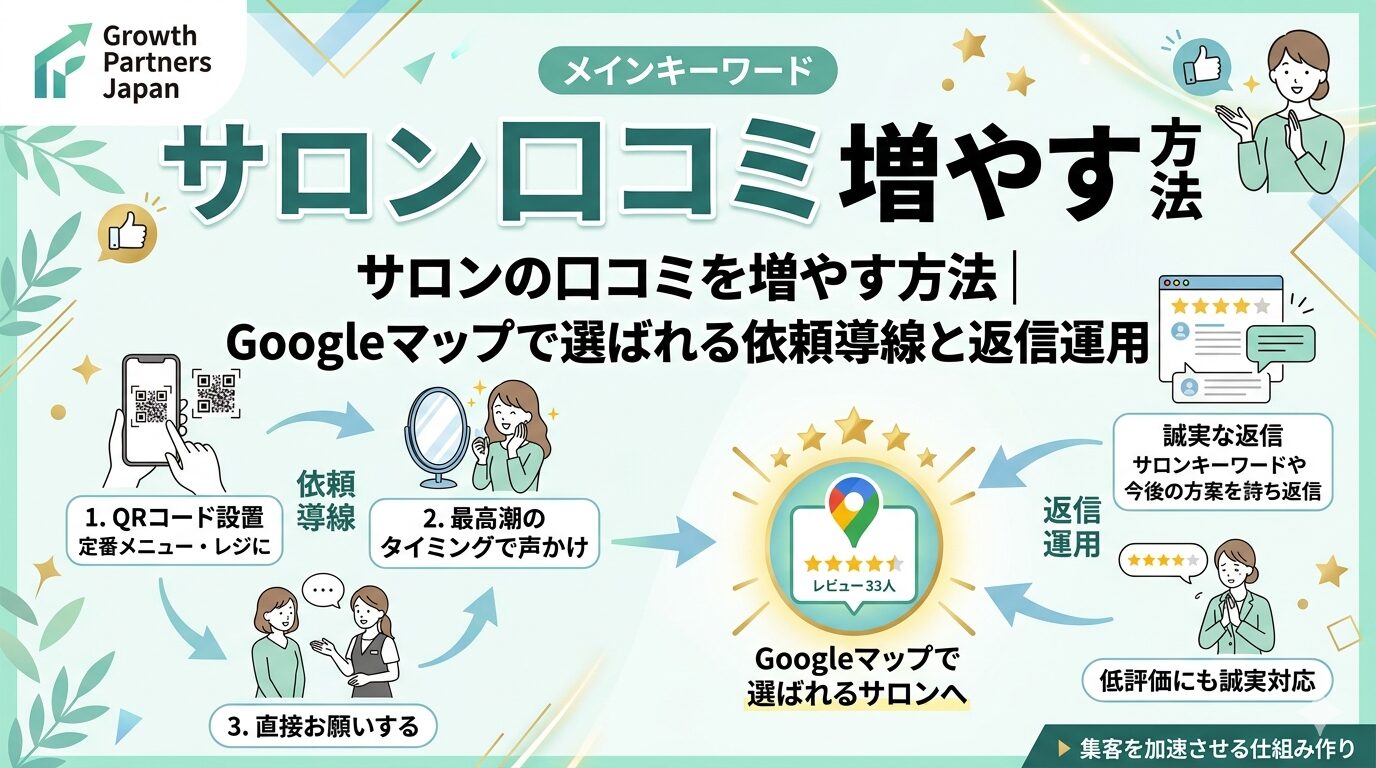 サロンの口コミを増やす方法|Googleマップで選ばれる依頼導線と返信運用