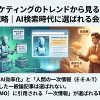 webマーケティングのトレンドから2026年のAI検索時代に選ばれる会社の集客戦略を解説するアイキャッチ画像
