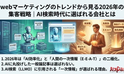 webマーケティングのトレンドから2026年のAI検索時代に選ばれる会社の集客戦略を解説するアイキャッチ画像